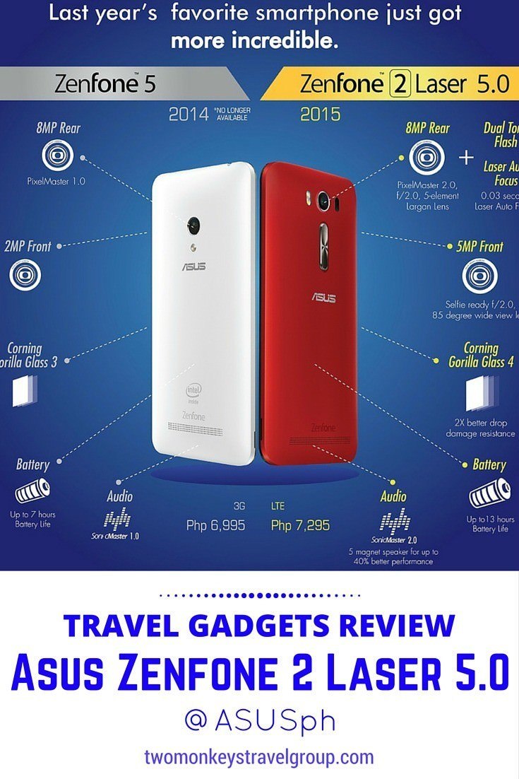 Travel Gadgets Review: Asus Zenfone 2 Laser 5.0 @ASUSph