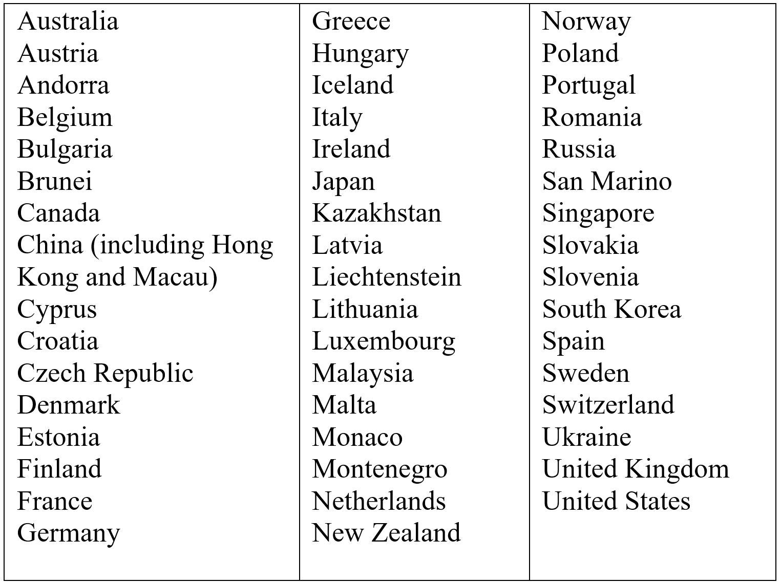 How to Apply For Saudi Arabia Tourist Visa with Your Philippines Passport