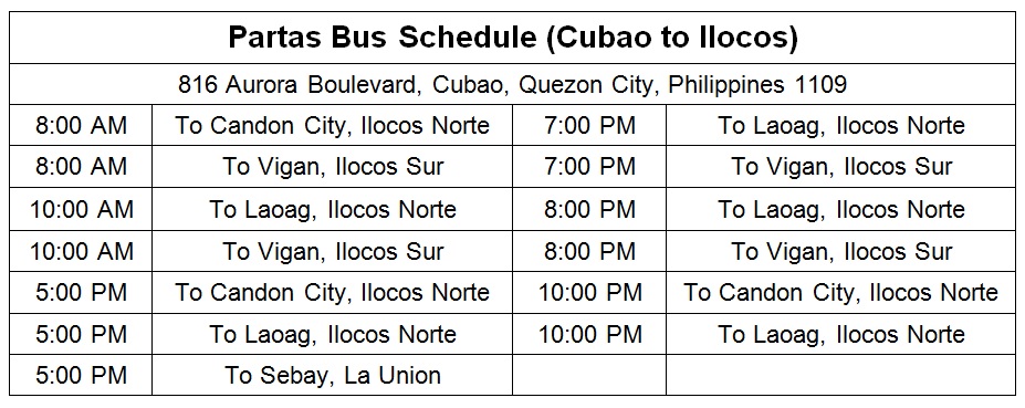 Different Ways to Travel from Manila to Ilocos 