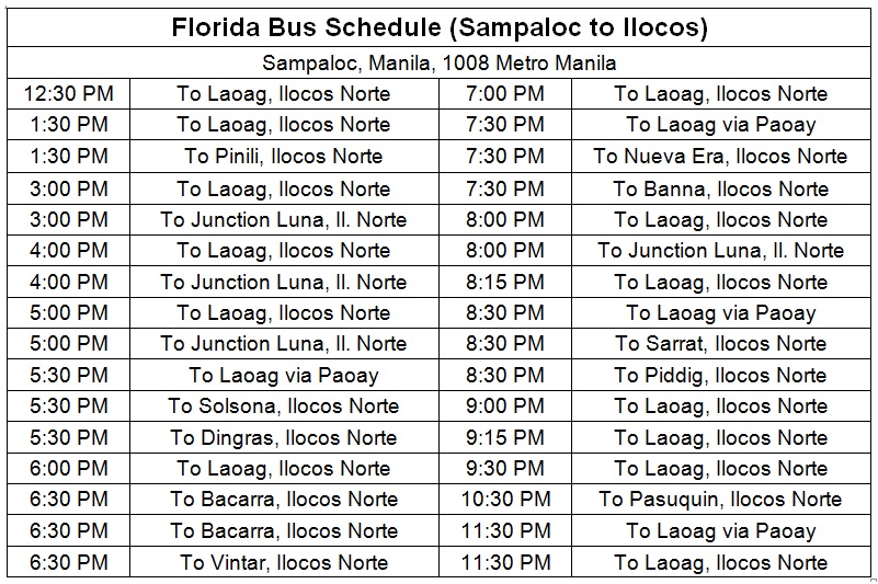 Different Ways to Travel from Manila to Ilocos 