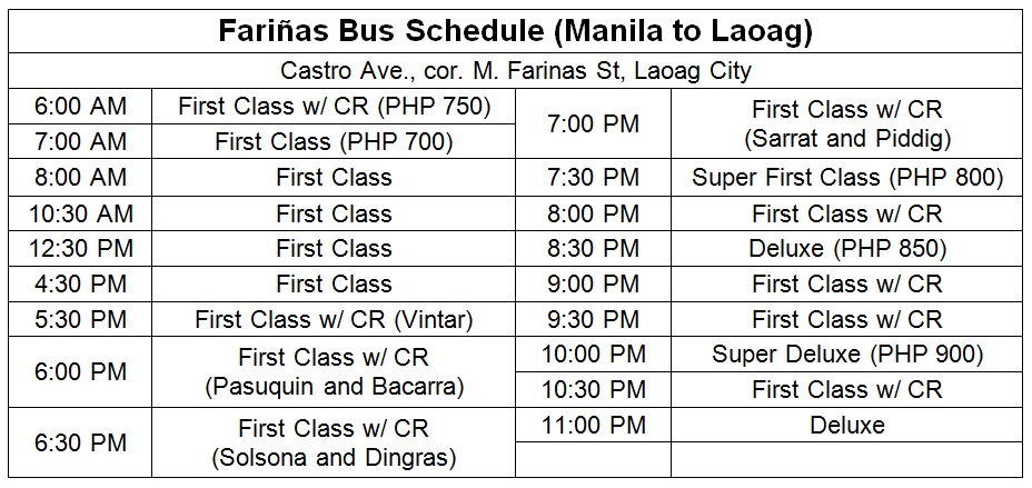 Different Ways to Travel from Manila to Ilocos 